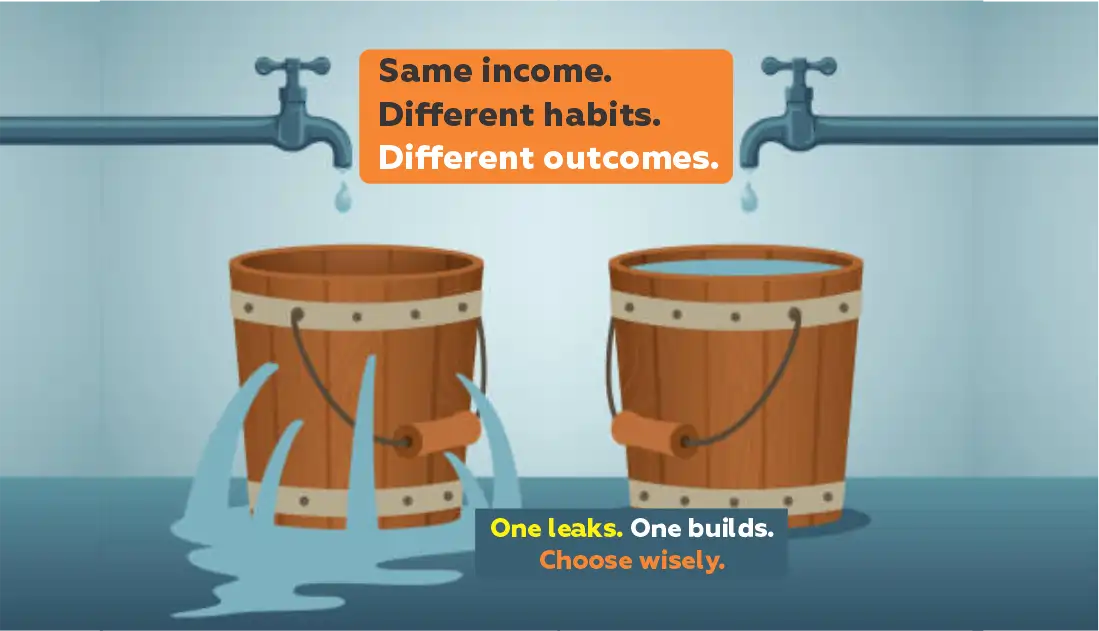 Biblical teaching on humility as a financial and spiritual principle